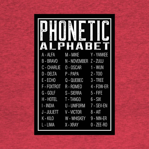 PHONETIC ALPHABET by Cult Classics